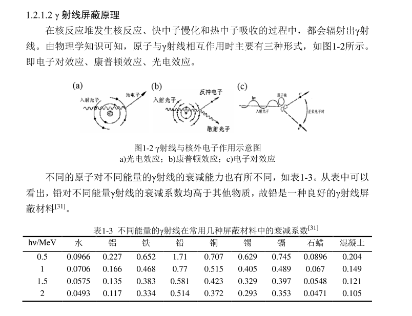 含硼聚乙烯板